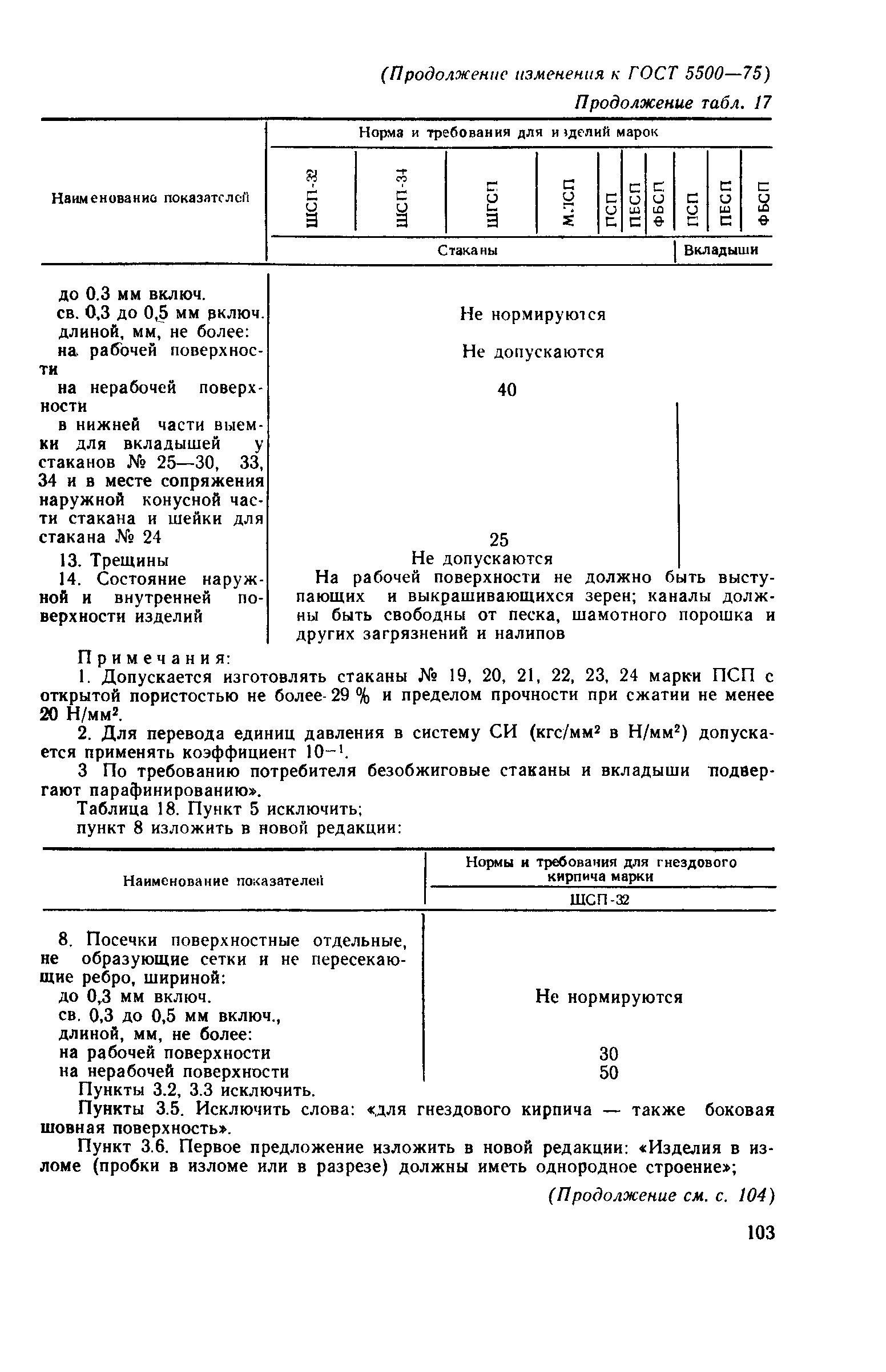 Страница 50 ГОСТ 5500-75