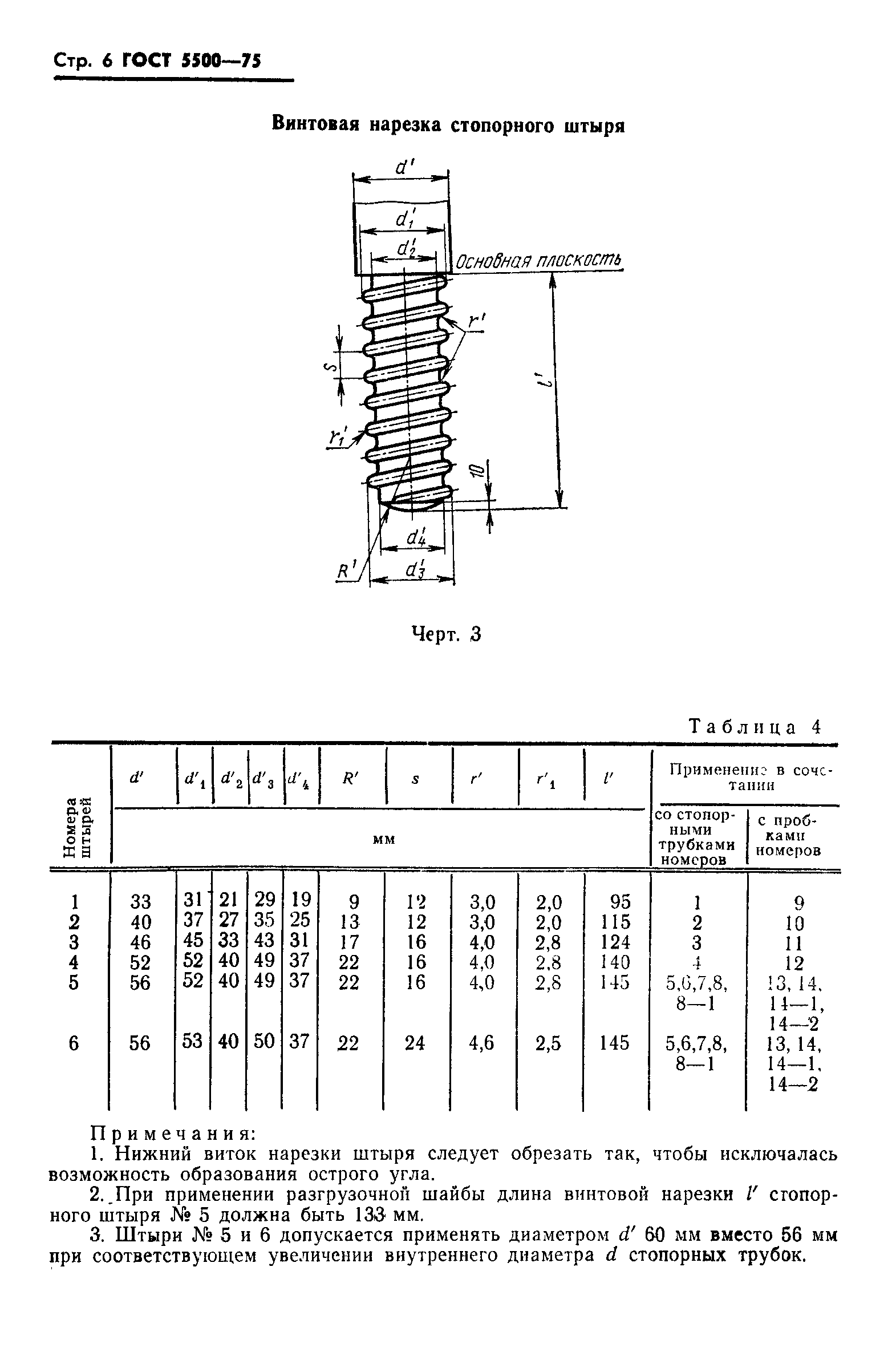 Страница 7 ГОСТ 5500-75