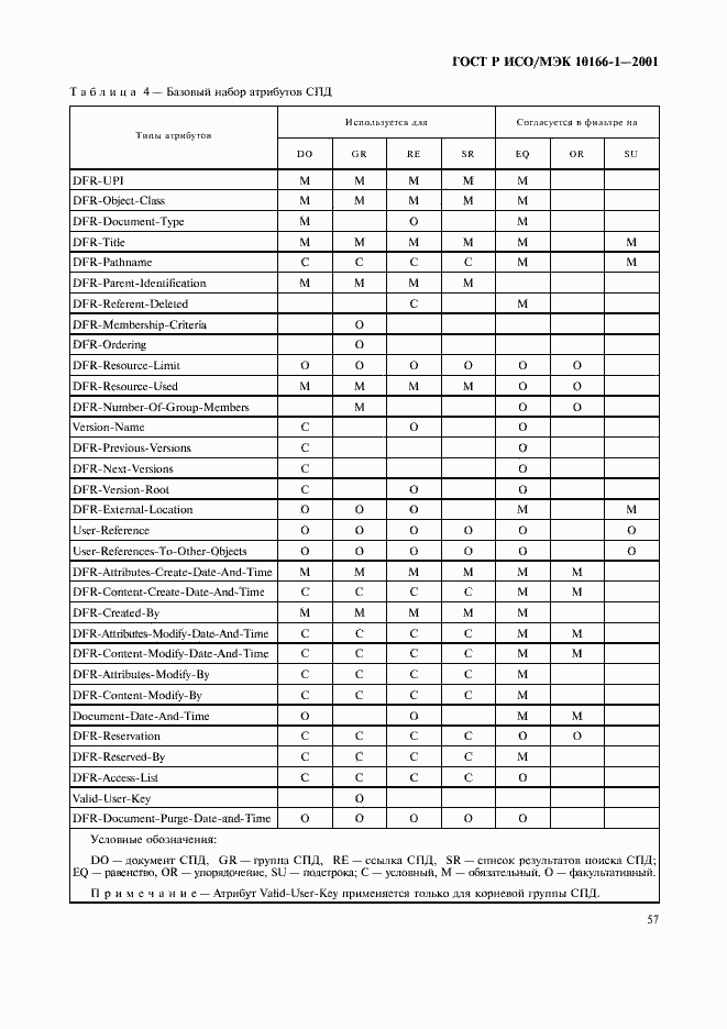 Страница 60 ГОСТ Р ИСО/МЭК 10166-1-2001