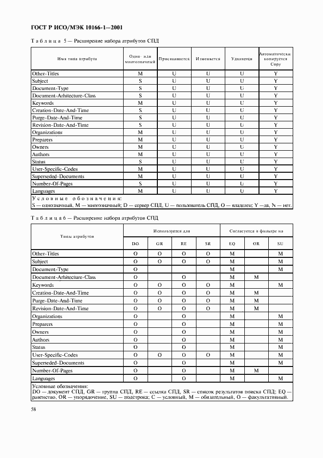 Страница 61 ГОСТ Р ИСО/МЭК 10166-1-2001