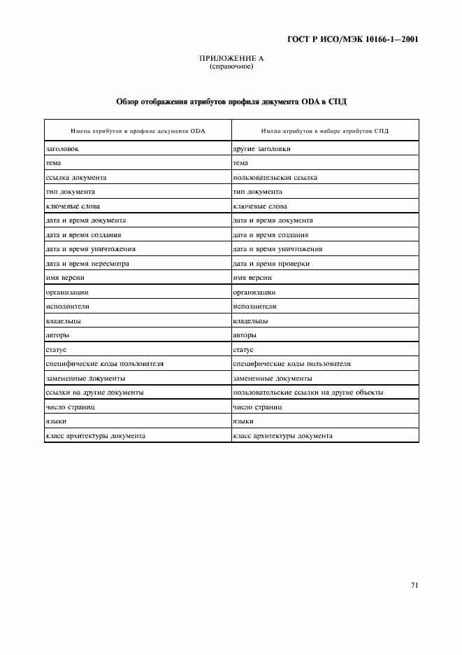 Страница 74 ГОСТ Р ИСО/МЭК 10166-1-2001