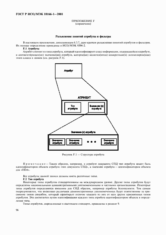 Страница 99 ГОСТ Р ИСО/МЭК 10166-1-2001