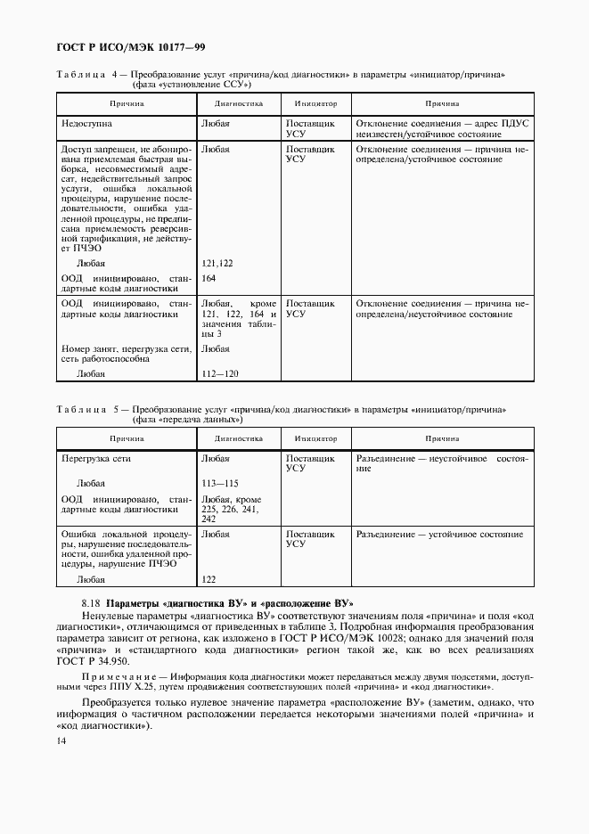 Страница 18 ГОСТ Р ИСО/МЭК 10177-99