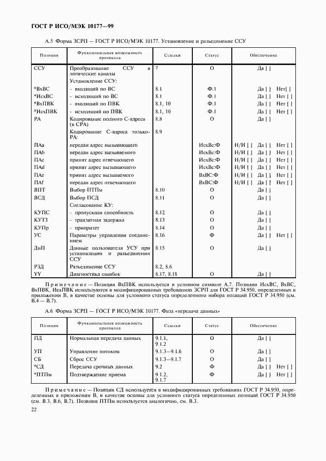 Страница 26 ГОСТ Р ИСО/МЭК 10177-99