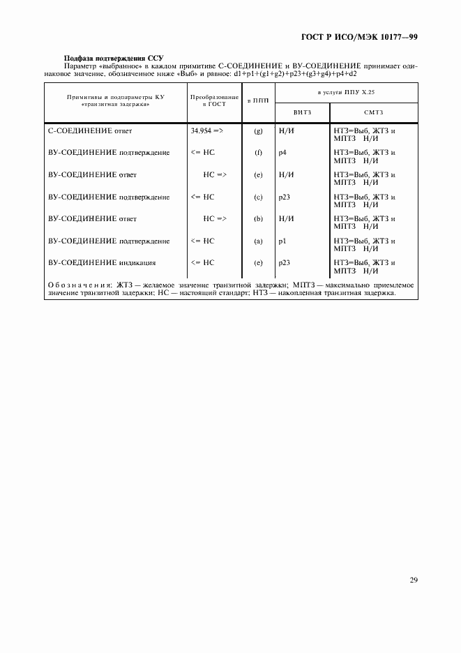 Страница 33 ГОСТ Р ИСО/МЭК 10177-99