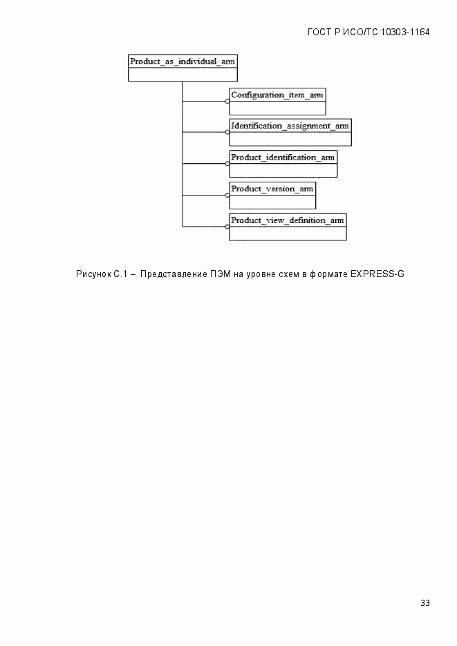 Страница 39 ГОСТ Р ИСО/МЭК 10303-1164-2013