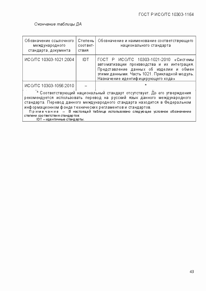 Страница 49 ГОСТ Р ИСО/МЭК 10303-1164-2013