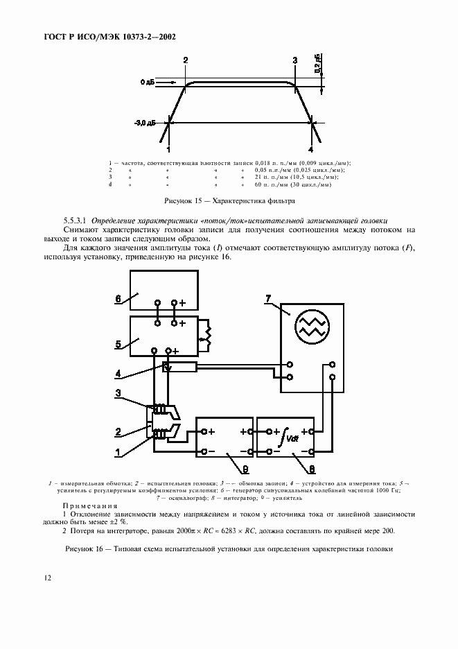 Страница 15 ГОСТ Р ИСО/МЭК 10373-2-2002