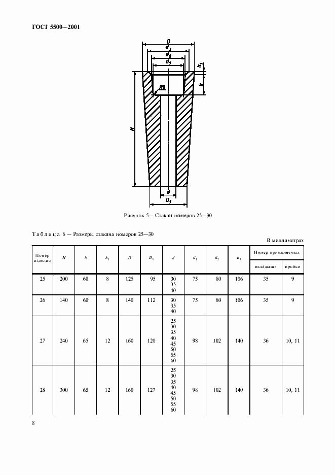 Страница 11 ГОСТ 5500-2001