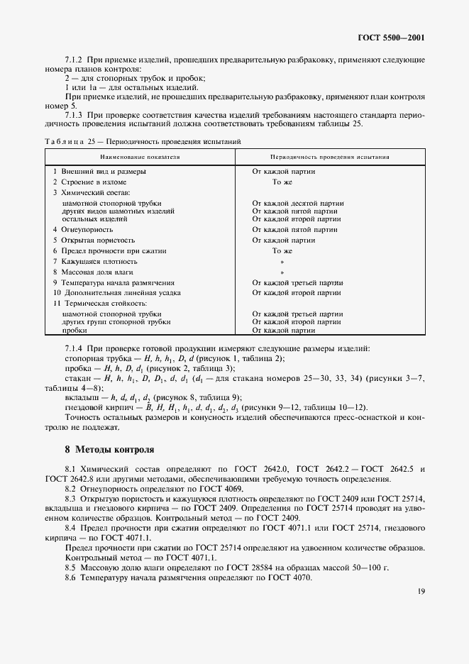 Страница 22 ГОСТ 5500-2001