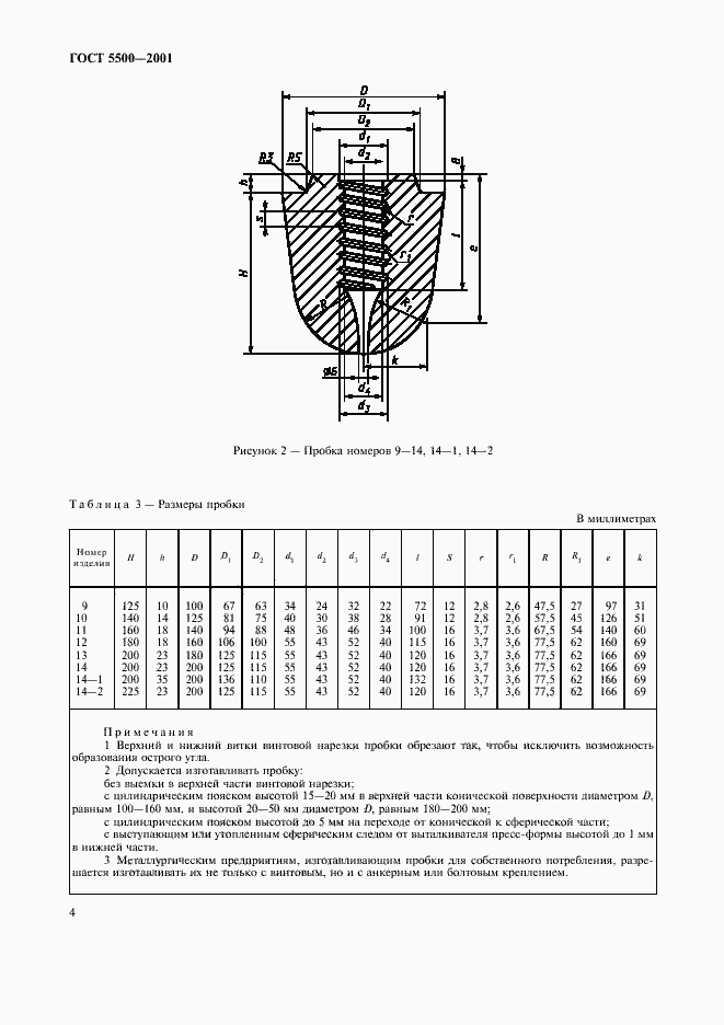 Страница 7 ГОСТ 5500-2001