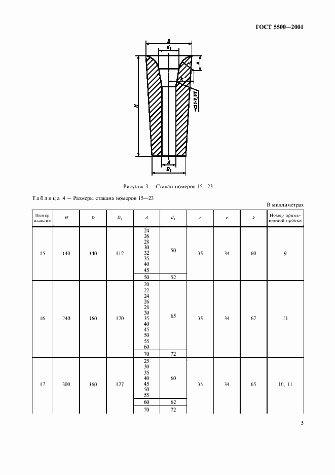Страница 8 ГОСТ 5500-2001
