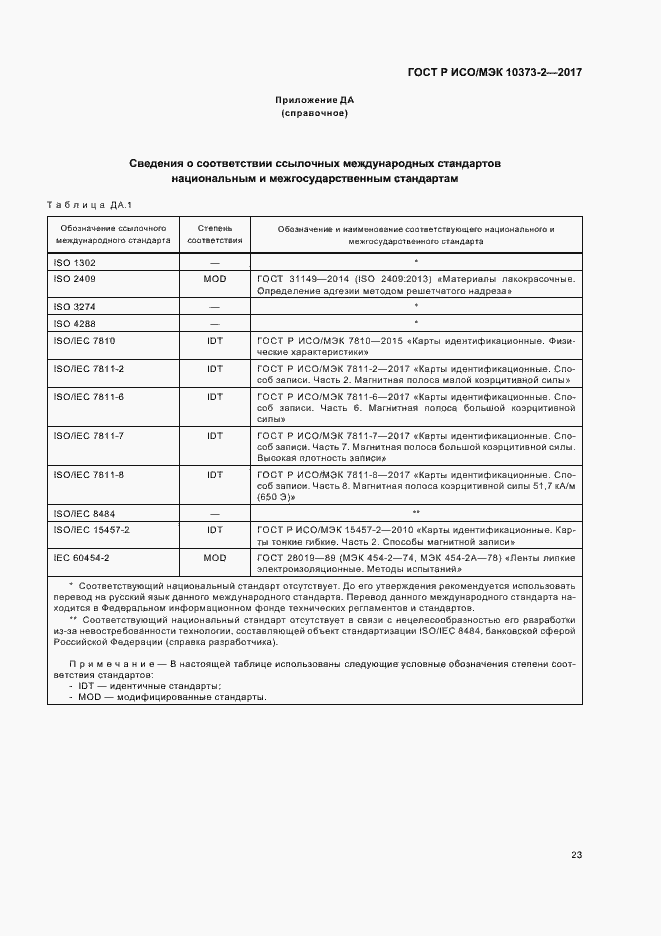 Страница 26 ГОСТ Р ИСО/МЭК 10373-2-2017