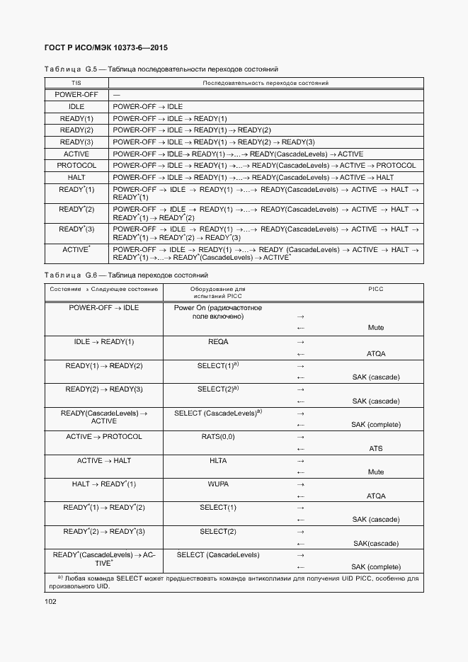 Страница 105 ГОСТ Р ИСО/МЭК 10373-6-2015