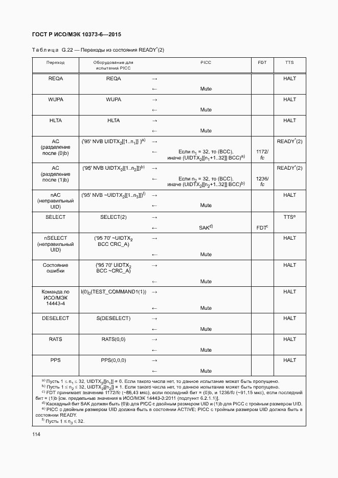Страница 117 ГОСТ Р ИСО/МЭК 10373-6-2015
