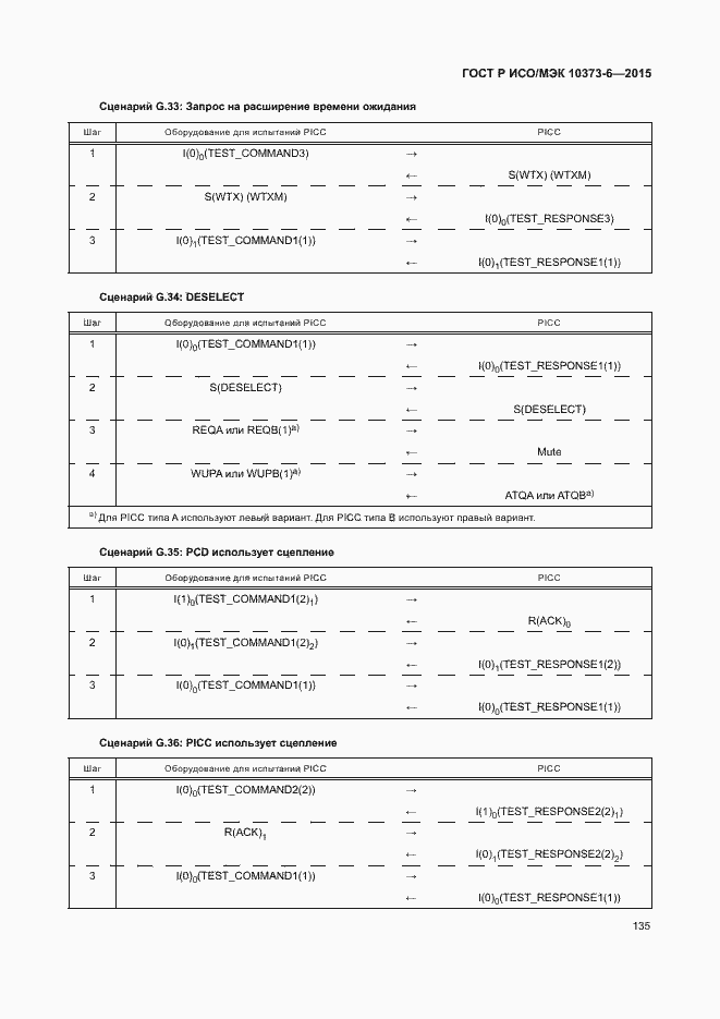 Страница 138 ГОСТ Р ИСО/МЭК 10373-6-2015