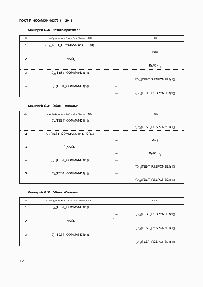 Страница 139 ГОСТ Р ИСО/МЭК 10373-6-2015