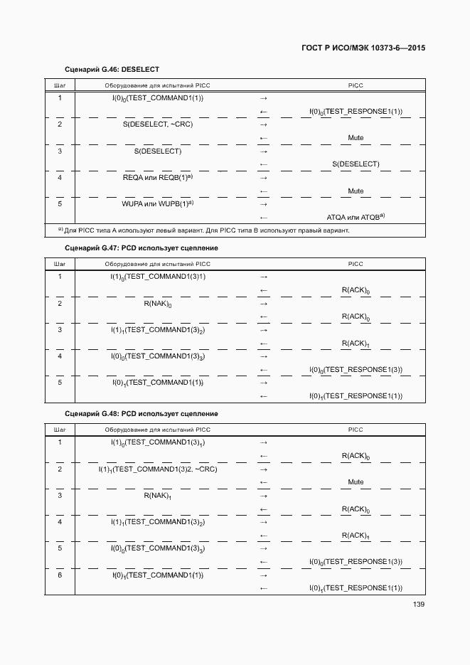 Страница 142 ГОСТ Р ИСО/МЭК 10373-6-2015