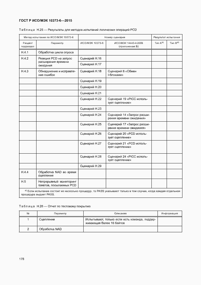 Страница 181 ГОСТ Р ИСО/МЭК 10373-6-2015