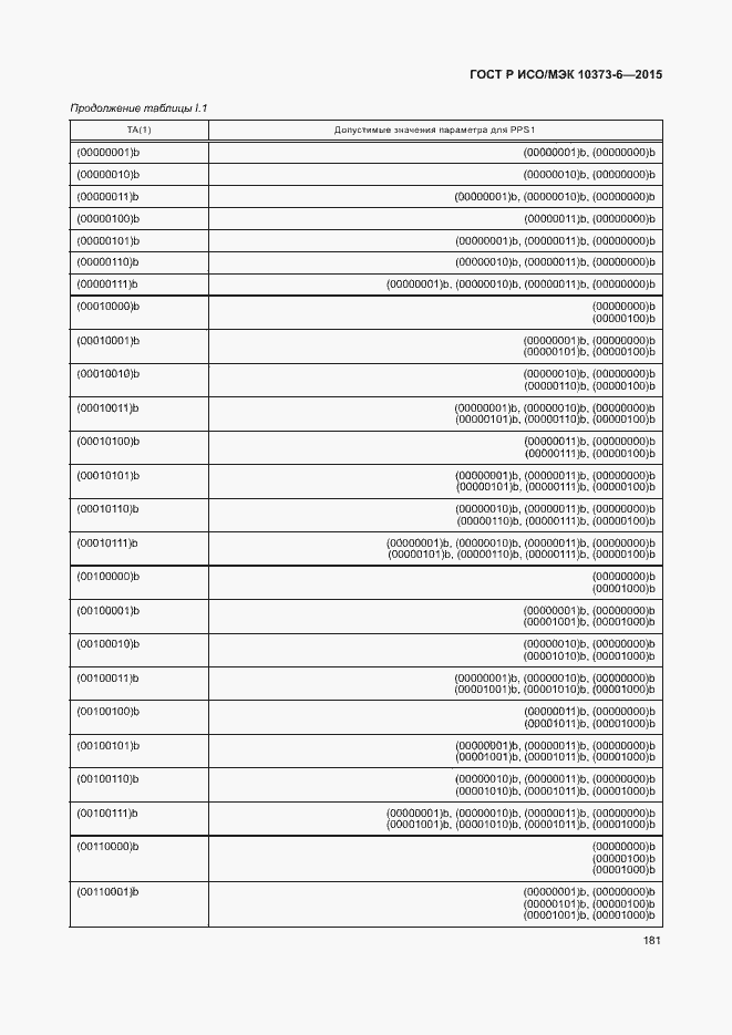 Страница 184 ГОСТ Р ИСО/МЭК 10373-6-2015