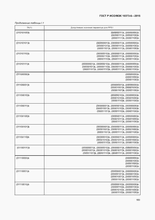 Страница 186 ГОСТ Р ИСО/МЭК 10373-6-2015