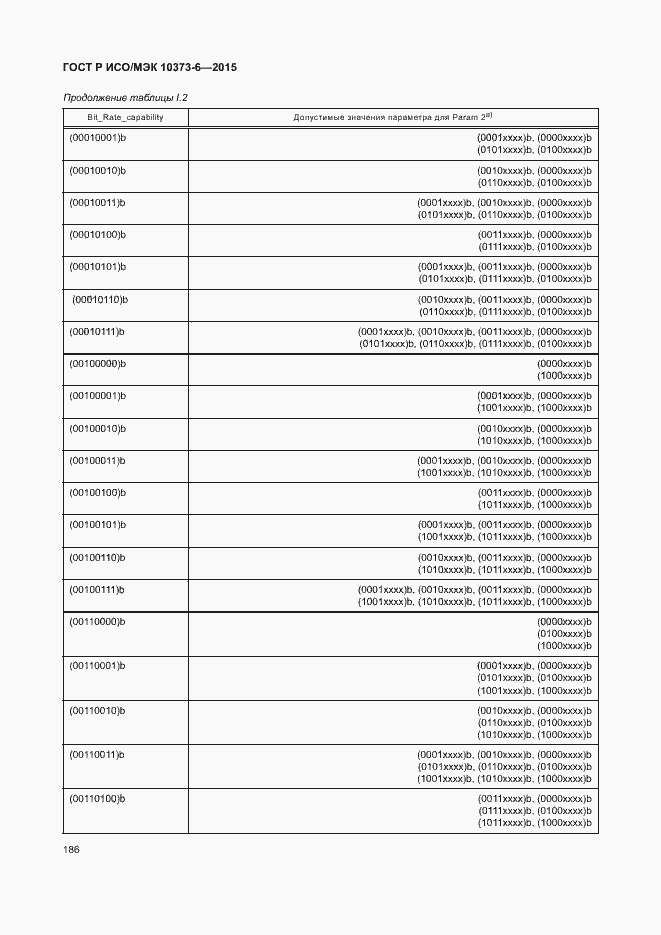 Страница 189 ГОСТ Р ИСО/МЭК 10373-6-2015