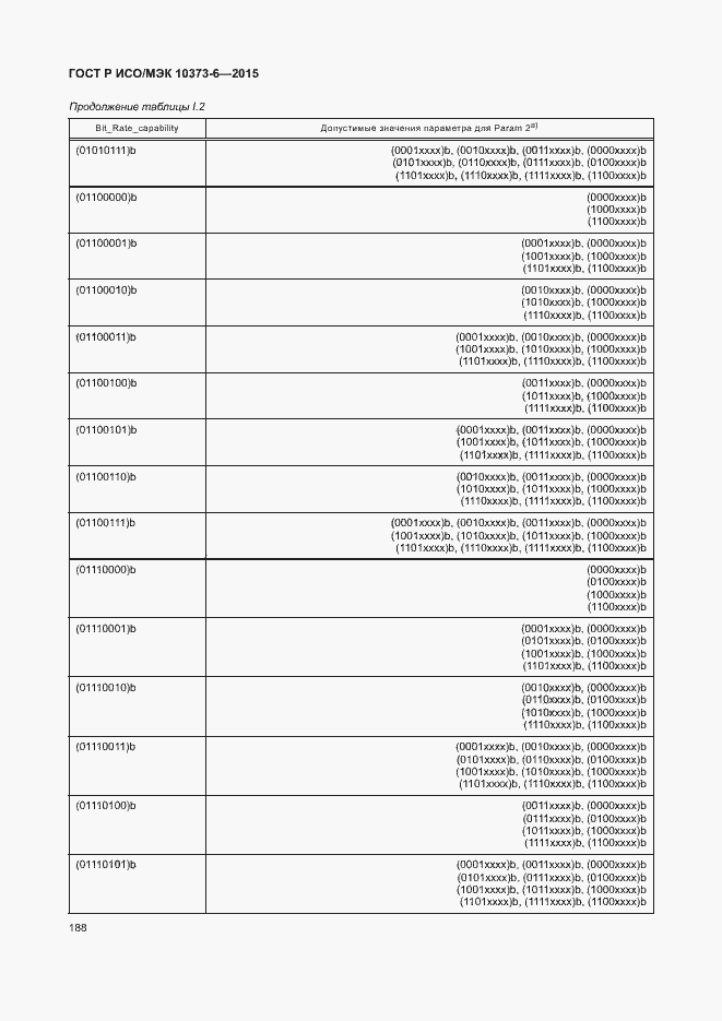 Страница 191 ГОСТ Р ИСО/МЭК 10373-6-2015