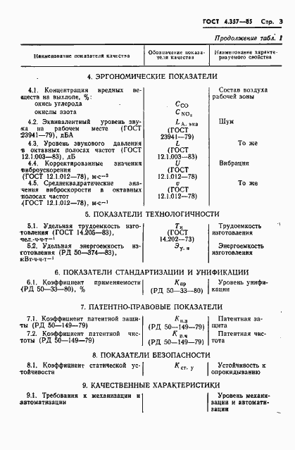 Страница 5 ГОСТ 4.357-85