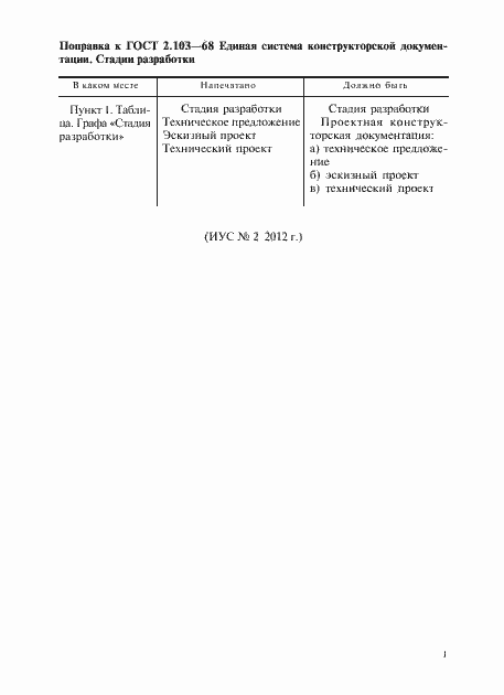 Страница 3 ГОСТ 2.103-68