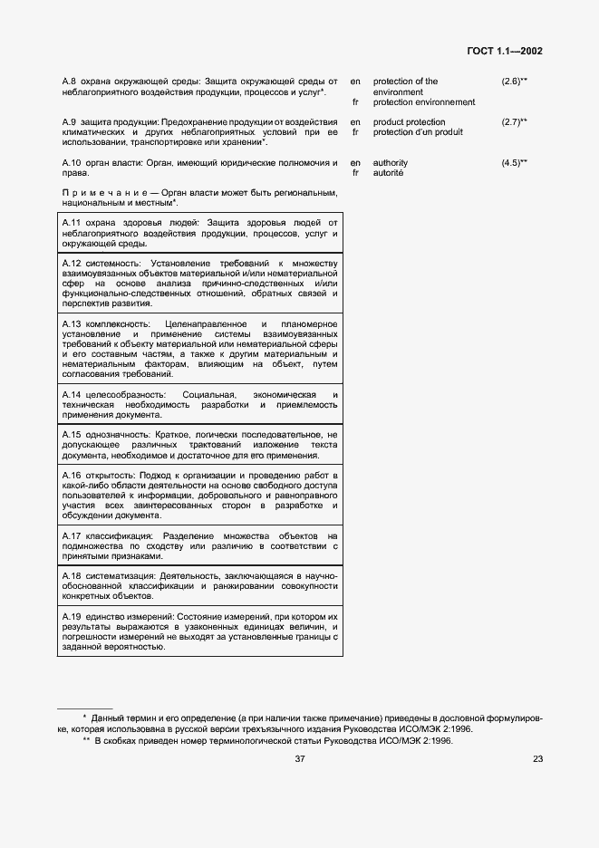 Страница 30 ГОСТ 1.1-2002