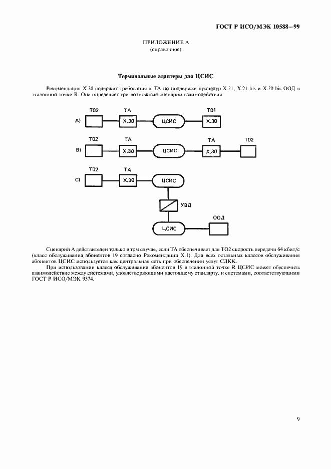 Страница 11 ГОСТ Р ИСО/МЭК 10588-99