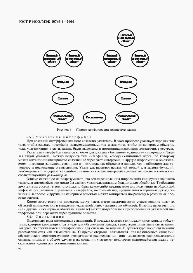 Страница 33 ГОСТ Р ИСО/МЭК 10746-1-2004