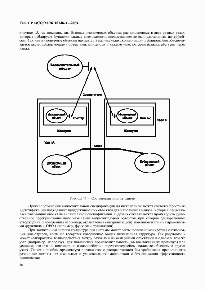 Страница 41 ГОСТ Р ИСО/МЭК 10746-1-2004