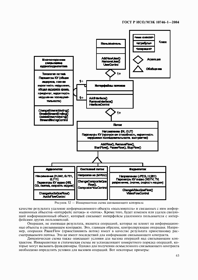 Страница 68 ГОСТ Р ИСО/МЭК 10746-1-2004