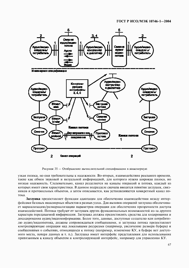 Страница 72 ГОСТ Р ИСО/МЭК 10746-1-2004