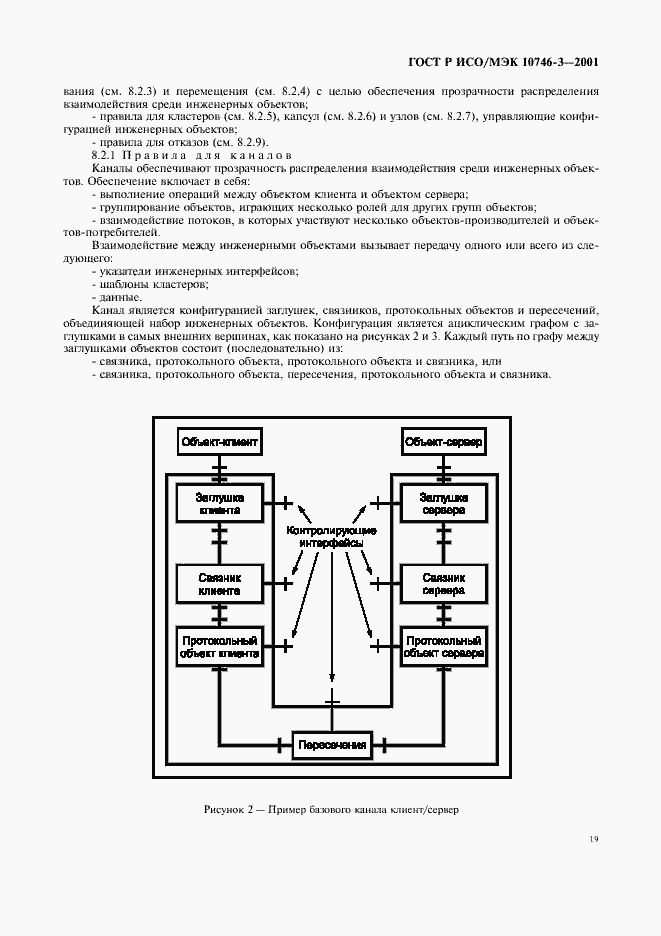 Страница 25 ГОСТ Р ИСО/МЭК 10746-3-2001