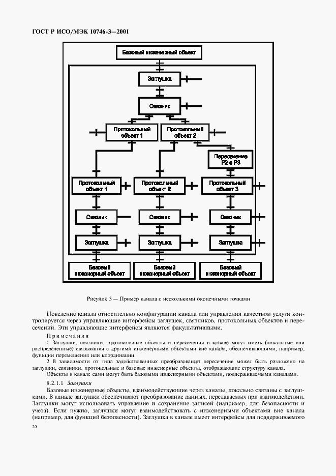 Страница 26 ГОСТ Р ИСО/МЭК 10746-3-2001