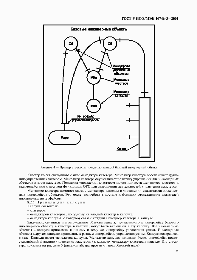 Страница 31 ГОСТ Р ИСО/МЭК 10746-3-2001