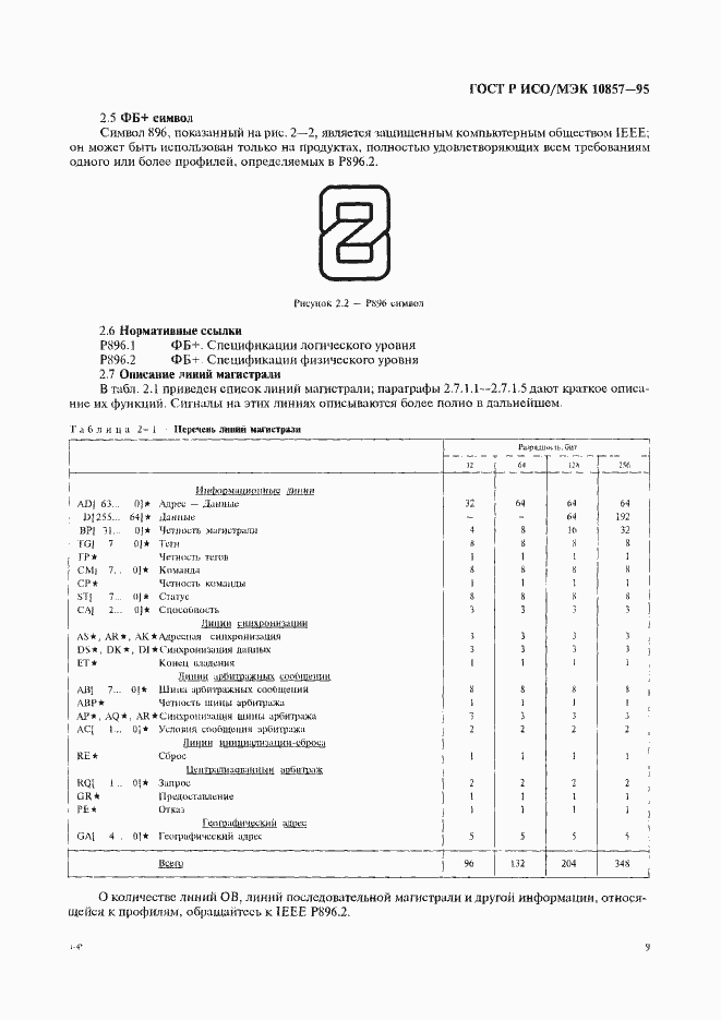 Страница 16 ГОСТ Р ИСО/МЭК 10857-95