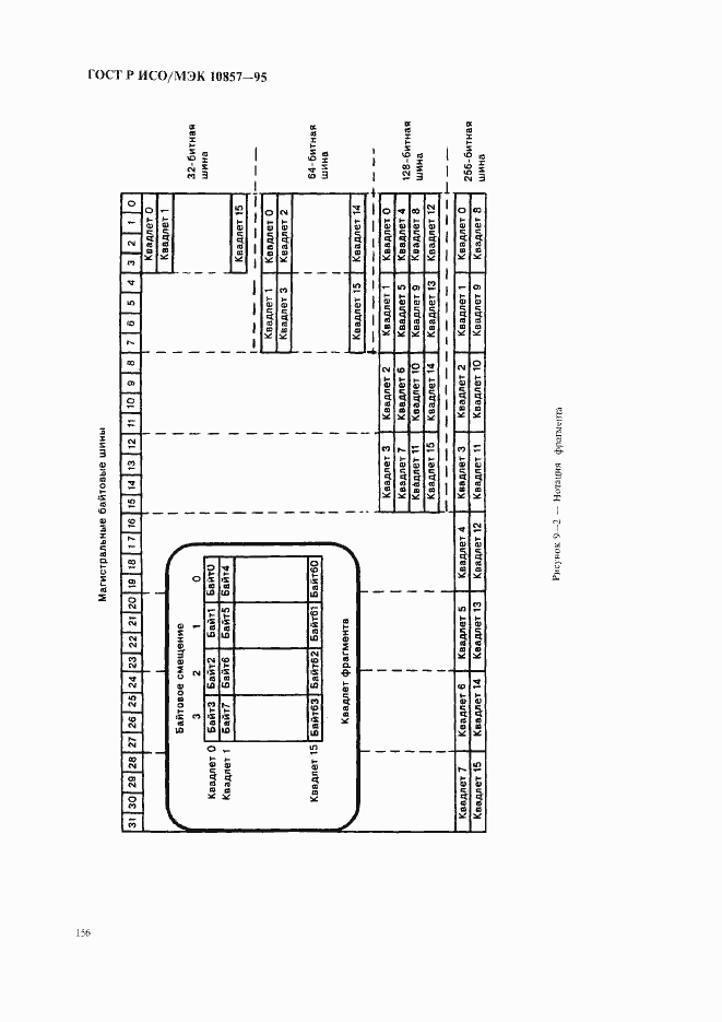 Страница 163 ГОСТ Р ИСО/МЭК 10857-95