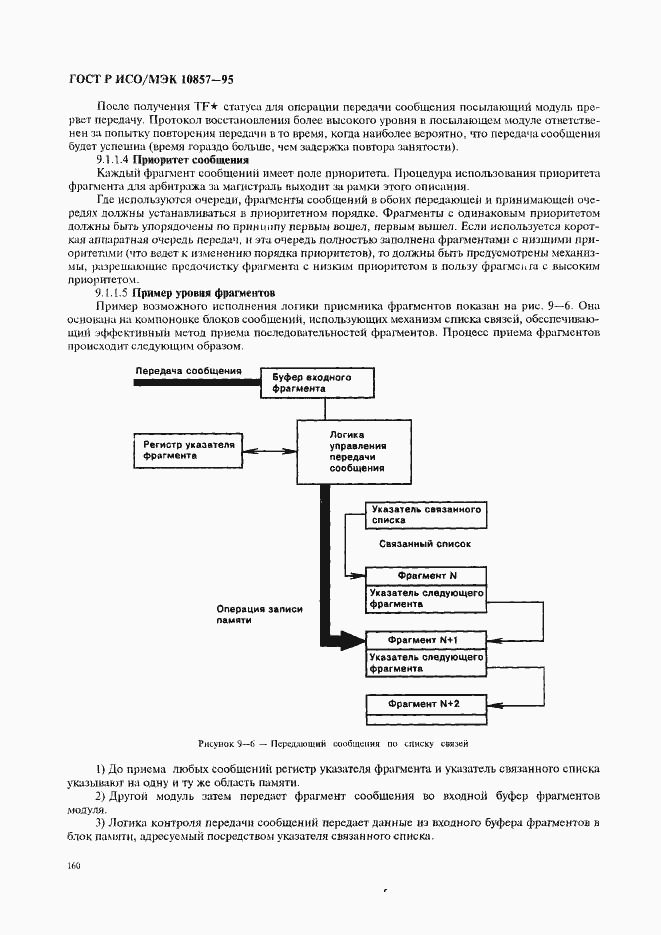 Страница 167 ГОСТ Р ИСО/МЭК 10857-95