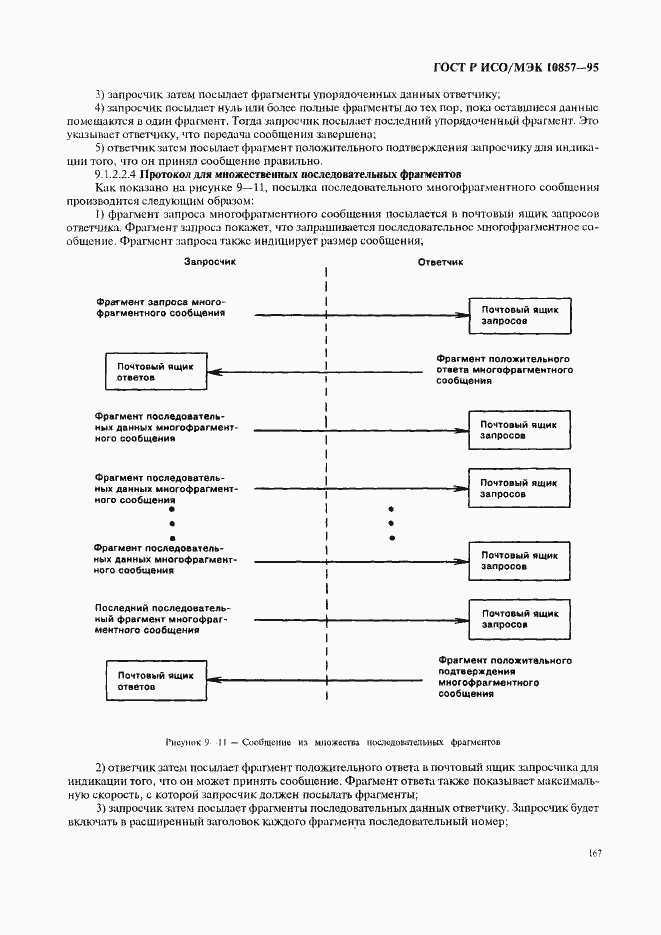 Страница 174 ГОСТ Р ИСО/МЭК 10857-95