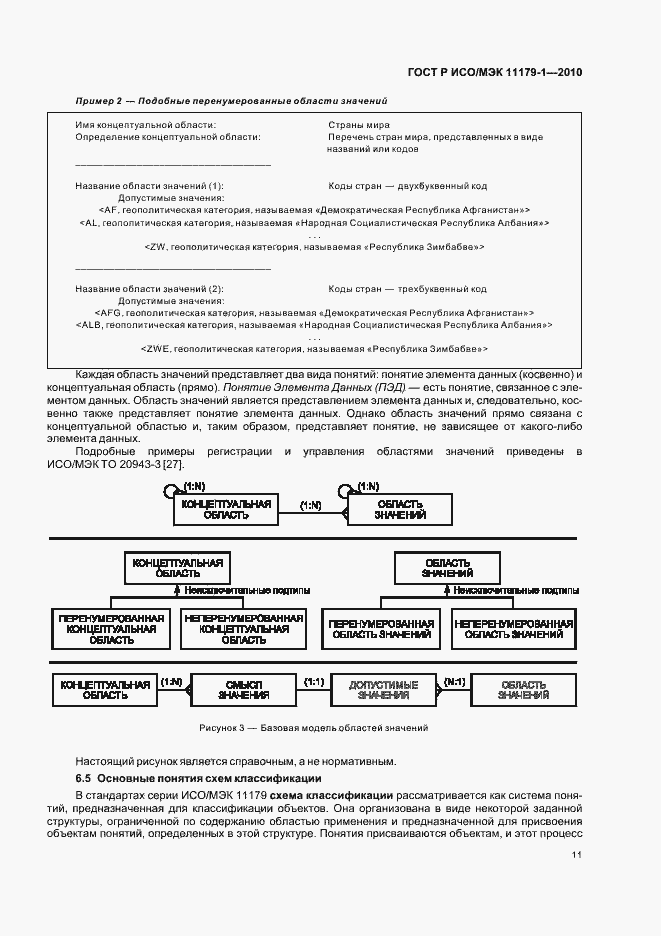 Страница 15 ГОСТ Р ИСО/МЭК 11179-1-2010