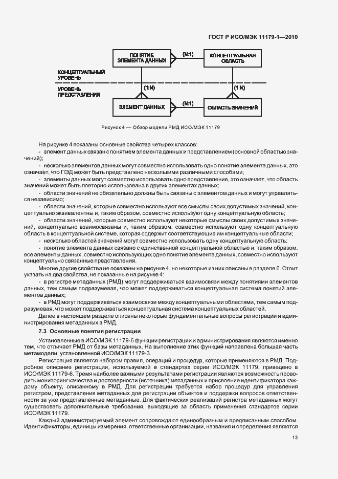 Страница 17 ГОСТ Р ИСО/МЭК 11179-1-2010