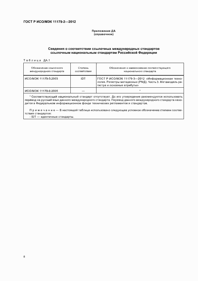 Страница 12 ГОСТ Р ИСО/МЭК 11179-2-2012