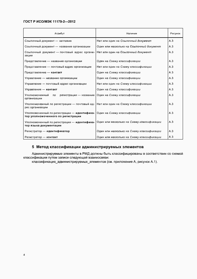 Страница 8 ГОСТ Р ИСО/МЭК 11179-2-2012