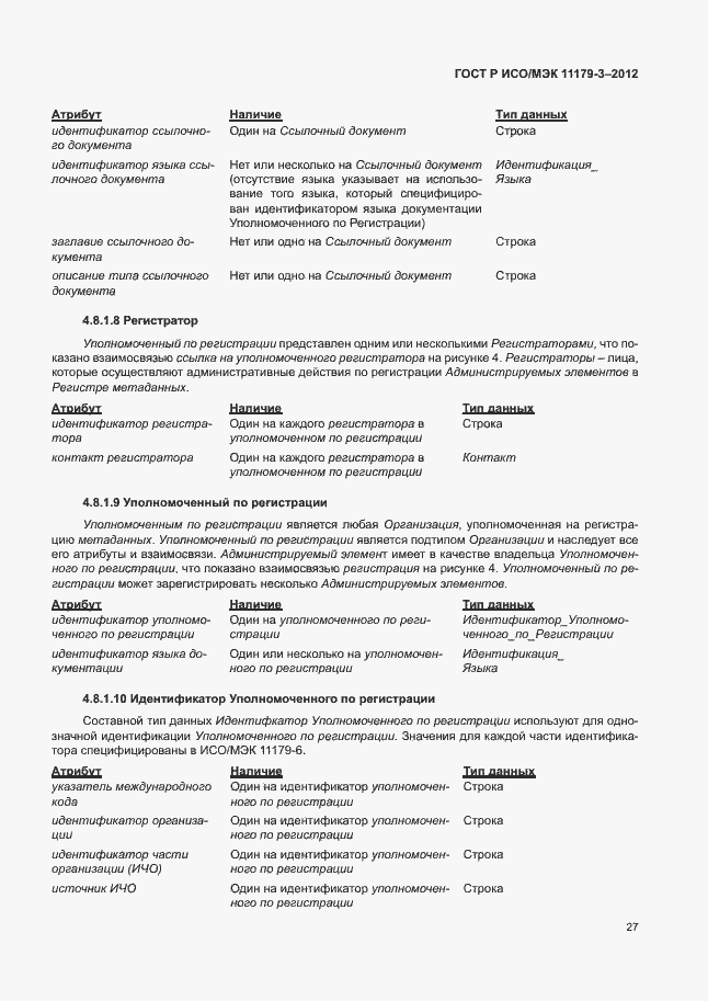 Страница 31 ГОСТ Р ИСО/МЭК 11179-3-2012