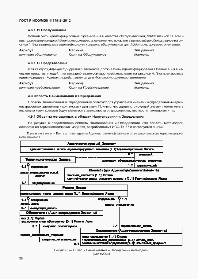 Страница 32 ГОСТ Р ИСО/МЭК 11179-3-2012