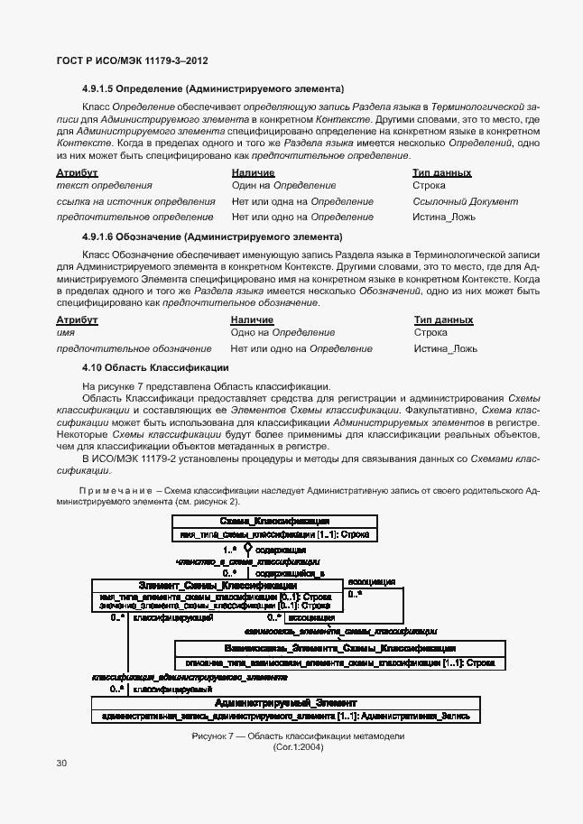 Страница 34 ГОСТ Р ИСО/МЭК 11179-3-2012