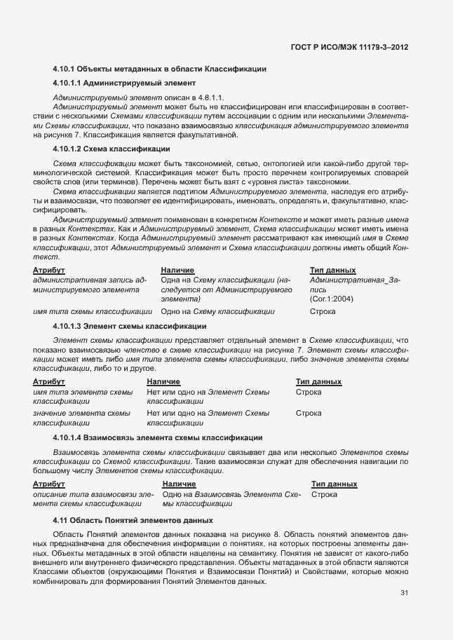 Страница 35 ГОСТ Р ИСО/МЭК 11179-3-2012
